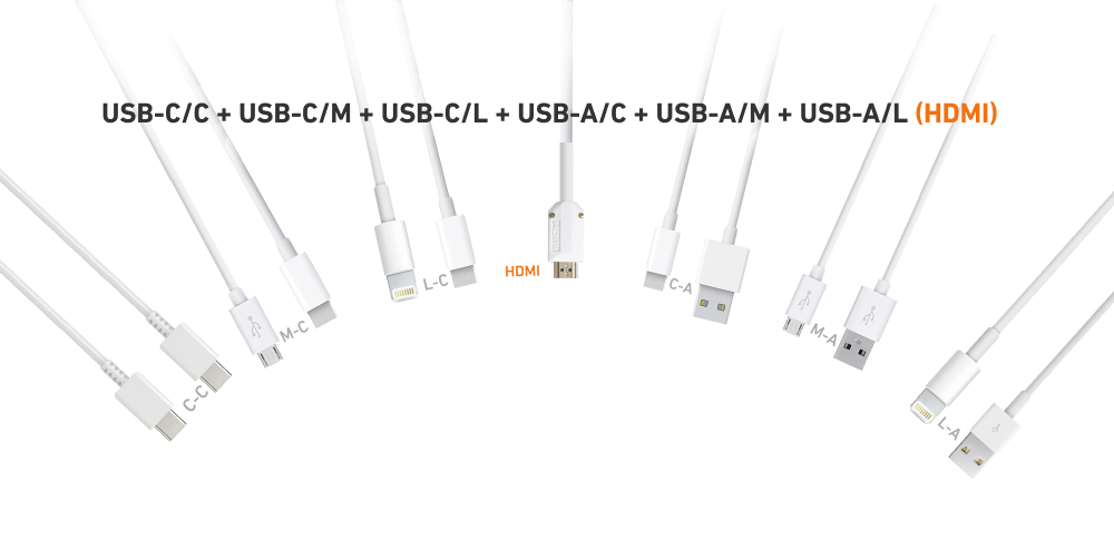 The Most Comprehensive Guide to USB Cable Identification: Types, Versions, Applications, and Everything in Between